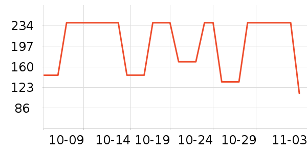 �����������ʷ�۸�