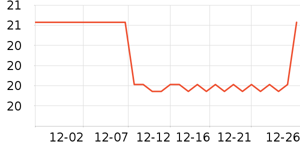 �Ź�˵���/������ʷ�۸�