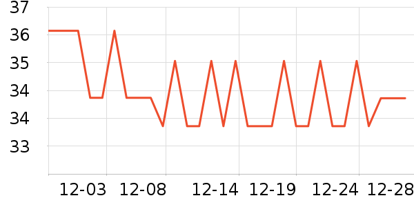 ��Ƥ������Ҿ���Ʒ��ʷ�۸�