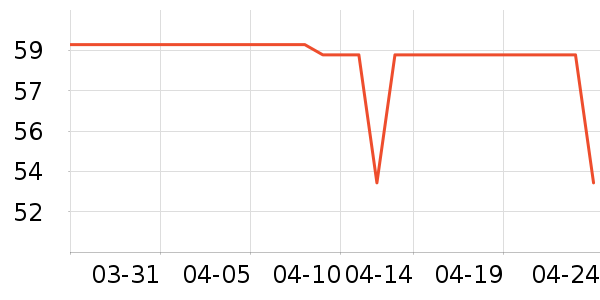 ��������������ʷ�۸�