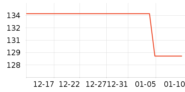 ���ַ���������ʷ�۸�