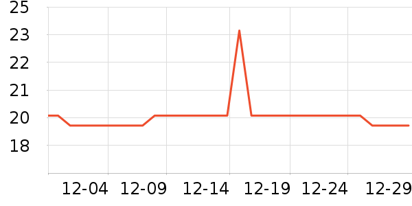 ŷ��Ӥ��Ь����ʷ�۸�