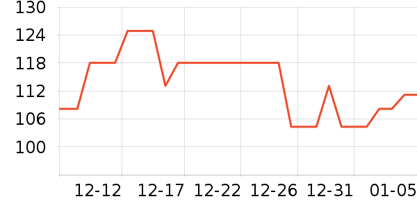 ����Ůʽţ�п�/���п�/�̿���ʷ�۸�