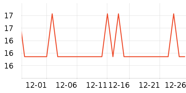 ��������������ױ������ʷ�۸�