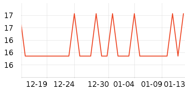 ��������������ױ������ʷ�۸�