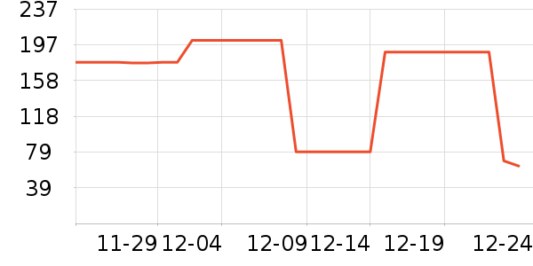 i-baby��ͯ���¿���ʷ�۸�