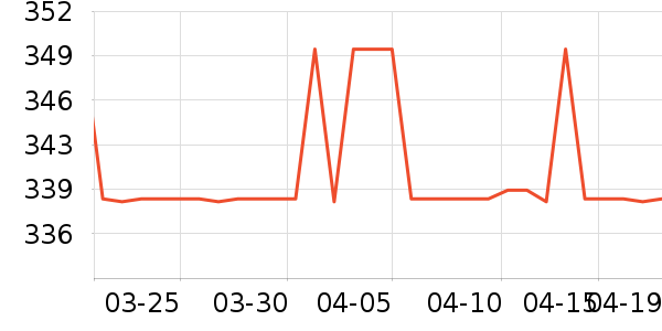 ����˼����������ʷ�۸�