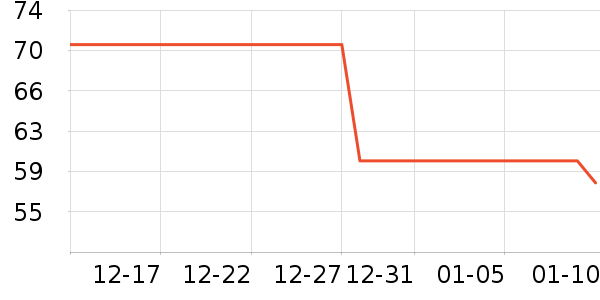 ��������˫�����ʷ�۸�