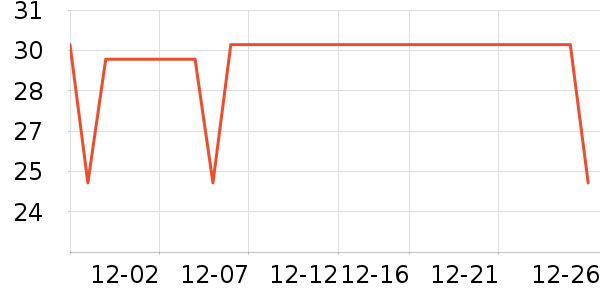 ����������ʷ�۸�