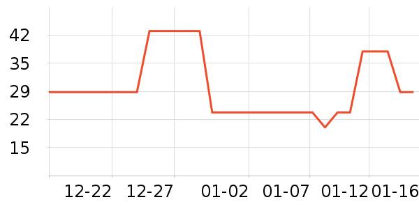 ����������ʷ�۸�