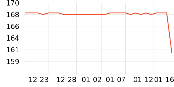 Ůʽ������ʷ�۸�