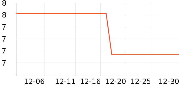 ����װ��Ʒ��ʷ�۸�