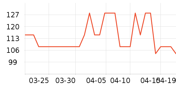 ��ӤС�̲;���ʷ�۸�