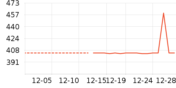 ȹ����ʷ�۸�
