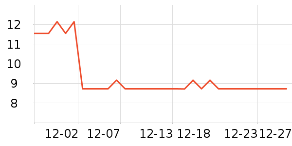 ����ë��/ԡ��/ԡ����ʷ�۸�