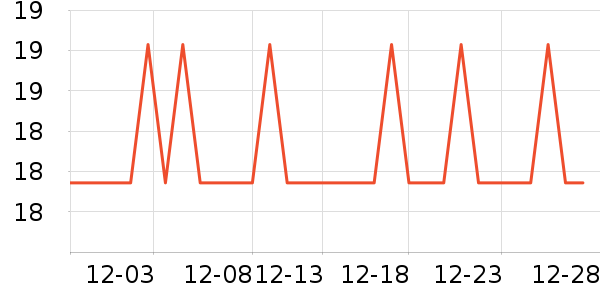 �������ӱ���������ʷ�۸�