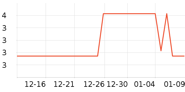 ����è��ʳ��ʷ�۸�