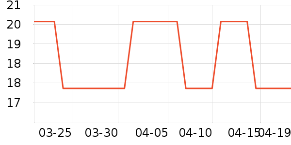 ü��/ü��/ü����ʷ�۸�