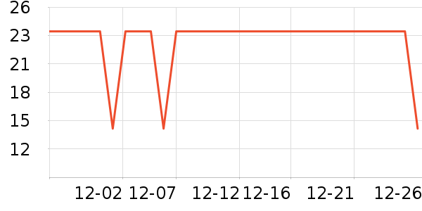 �ݰ�������/ˮ��/ˮ����ʷ�۸�