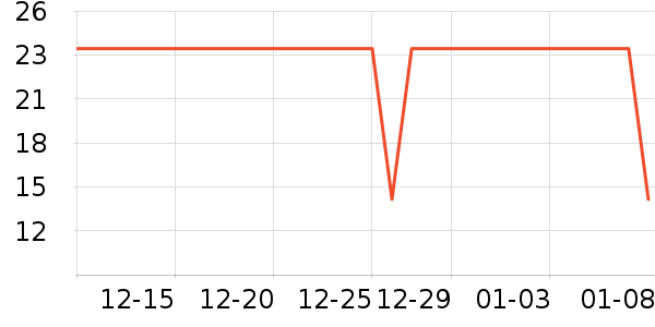 �ݰ�������/ˮ��/ˮ����ʷ�۸�