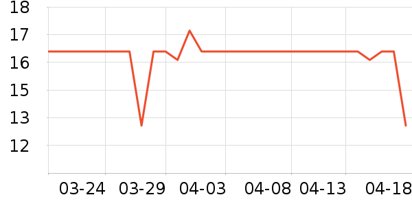 С¹����������ʳ��ʷ�۸�