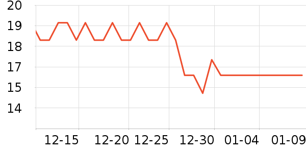 С¹����������ʳ��ʷ�۸�