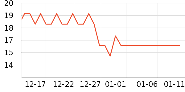 С¹����������ʳ��ʷ�۸�