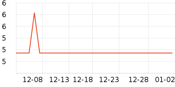 USB�����ܱ���ʷ�۸�