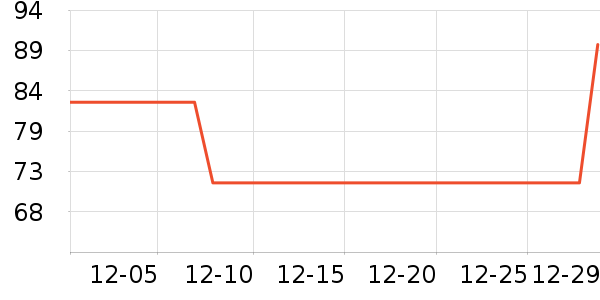 ����԰������ʷ�۸�