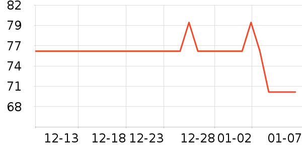 ������๤����ʷ�۸�