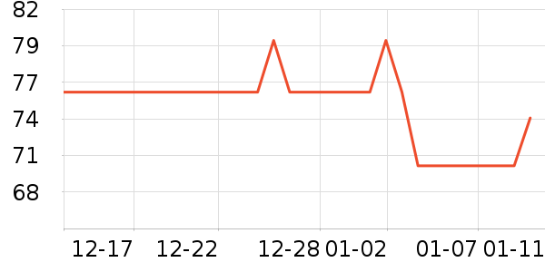 ������๤����ʷ�۸�