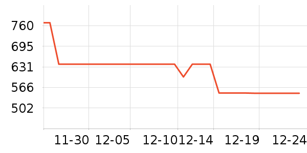 ���������˶�������ʷ�۸�