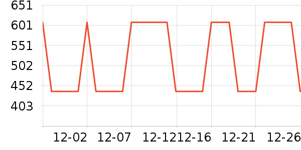 ȹ����ʷ�۸�