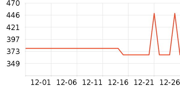 С�������ֻ���ʷ�۸�