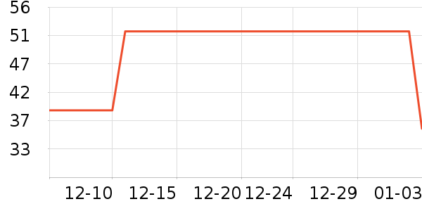 ��ɯ��ͯ����/������ʷ�۸�