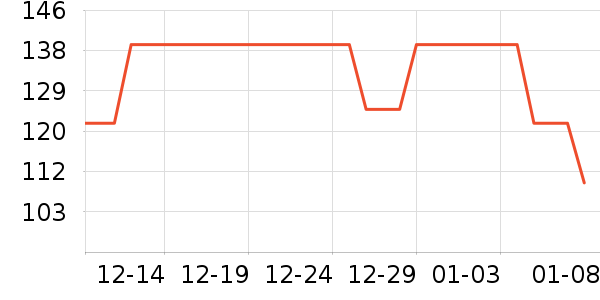 all inţ�п���ʷ�۸�