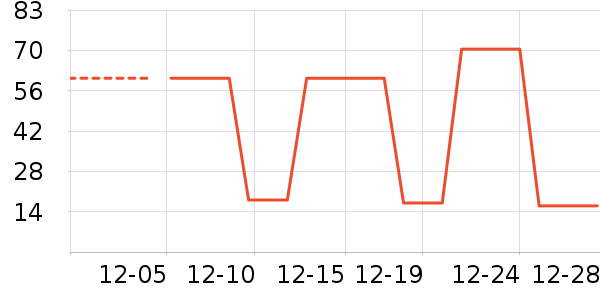 ѧ��˼��У��ͯ����/ͯ����ʷ�۸�