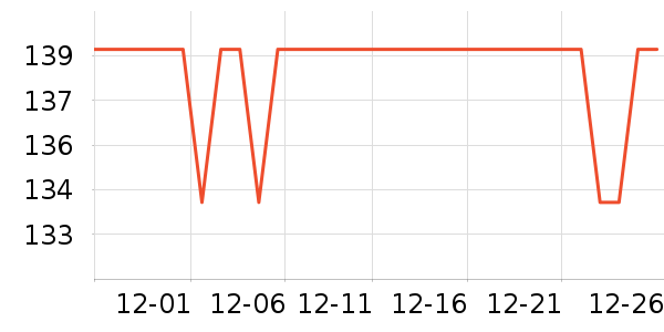 ���Ƕ����˶�Ь��ʷ�۸�