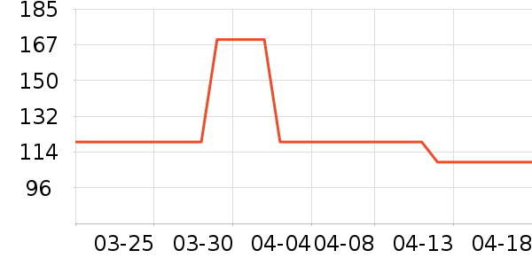 ������Ӥ���̷���ʷ�۸�