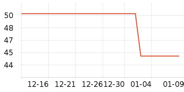 ά��ʪ����ʷ�۸�