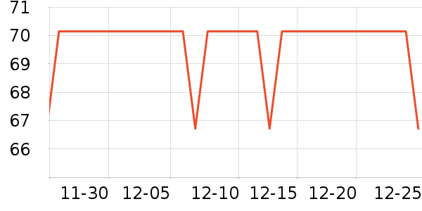 ��������������/����/������ʷ�۸�