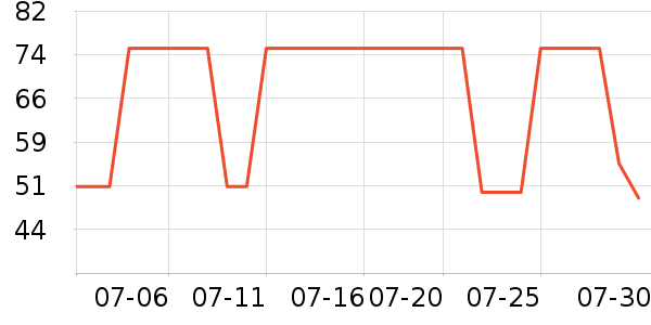 ��̤��ͯT����ʷ�۸�