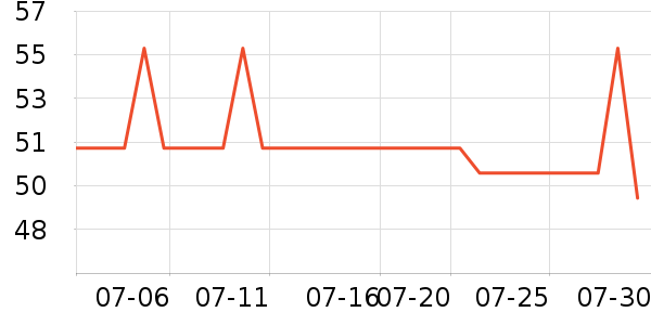 ��̤��ͯT����ʷ�۸�