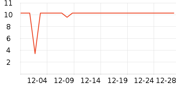 ��ɽ������ʷ�۸�