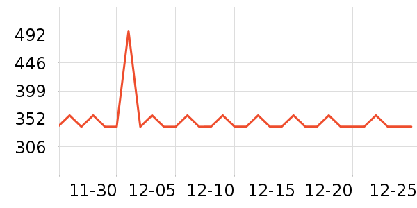 ����Ӫ��������ʷ�۸�