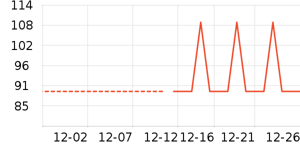 ơ����ʷ�۸�