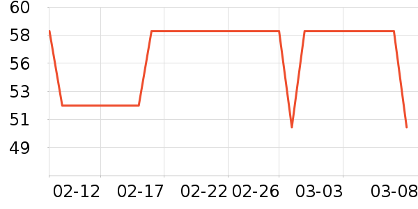 ������/���/�����ʷ�۸�