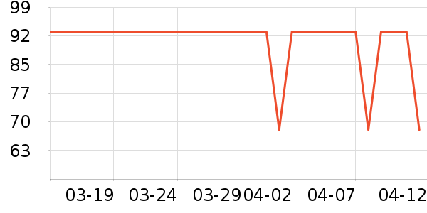 zuutii���/�˰���ʷ�۸�