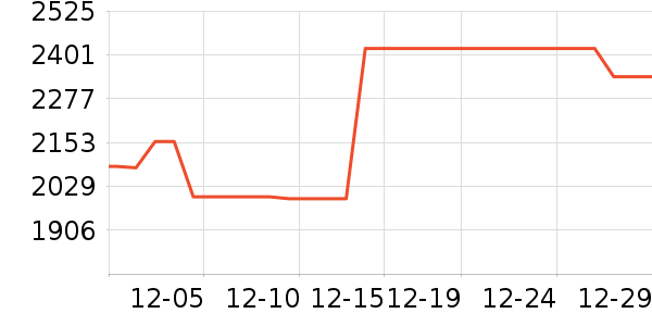 ����MP3/MP4/CD���Ż���ʷ�۸�