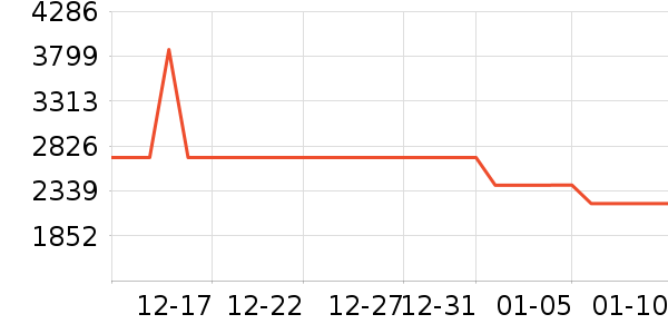 ��ͯ�Ҿ���ʷ�۸�